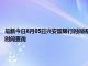 最新今日8月05日興安盟限行時間規(guī)定、外地車限行嗎、今天限行尾號限行限號最新規(guī)定時間查詢