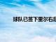 球隊已簽下里爾右后衛切利克雙方簽約至2026年
