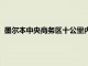 墨爾本中央商務區十公里內最佳新房信息澳元770000美元以下