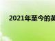 2021年至今的英超球隊(duì)的積分獲取情況