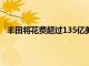 豐田將花費超過135億美元來開發(fā)電池及其電池供應系統(tǒng)