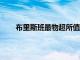 布里斯班最物超所值五套低于80萬澳元的必看物業