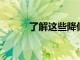 了解這些降低信用利用率的方法