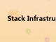 Stack Infrastructure推出米蘭數據中心