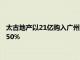 太古地產以21億購入廣州文化中心，太古匯整體商業面積將擴容50%