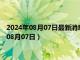 2024年08月07日最新消息：足銀回收價格多少錢一克（2024年08月07日）