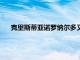 克里斯蒂亞諾羅納爾多又將英超官方9月最佳獎(jiǎng)項(xiàng)收入囊中