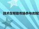 技術在幫助市場參與者找到流動性方面發揮越來越重要的作用