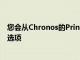 您會從Chronos的PrintLife4桌面設計軟件中找到大量模板選項