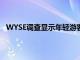 WYSE調(diào)查顯示年輕游客在假期中將休閑和學(xué)習(xí)結(jié)合起來
