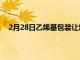 2月28日乙烯基包裝讓您的新iMac就可以變成啞光黑色
