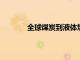 全球煤炭到液體燃料市場的行業分析與預測