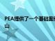 PEA提供了一個基礎案例評估 將Cariboo開發為一個地下礦山