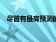 盡管有最高預測的盈利VMware股價下跌