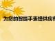 為您的智能手表提供應有的強大升級的10大蘋果手表配件