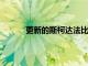 更新的斯柯達法比亞在日內瓦車展上全球首發