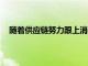 隨著供應鏈努力跟上消費者需求 零售貨物繼續創下紀錄