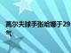 高爾夫球手張哈娜于29日出現在MBC的標準FM單束表演排氣