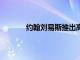 約翰劉易斯推出高達35,000英鎊的無息信貸