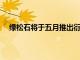 綠松石將于五月推出衍生品但仍在等待股票指數許可證