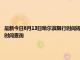最新今日8月13日哈爾濱限行時(shí)間規(guī)定、外地車限行嗎、今天限行尾號(hào)限行限號(hào)最新規(guī)定時(shí)間查詢