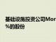 基礎(chǔ)設(shè)施投資公司MorrisonCo收購(gòu)光纖運(yùn)營(yíng)商Lyntia33.3%的股份