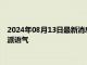 2024年08月13日最新消息：紙白銀維持偏空 美聯(lián)儲(chǔ)理事軟化鷹派語(yǔ)氣