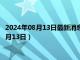 2024年08月13日最新消息：999純銀今日價格是多少（2024年8月13日）