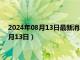 2024年08月13日最新消息：今日白銀價格行情查詢（2024年8月13日）