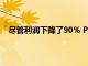 盡管利潤下降了90％ Primark老板仍捍衛不上網的決定