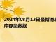 2024年08月13日最新消息：周二（8月13日）COMEX白銀最新庫存量數據