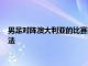 男足對(duì)陣澳大利亞的比賽國(guó)內(nèi)足壇媒體人紛紛在發(fā)表了自己的看法