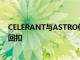 CELERANT與ASTRO使寵物商店能夠提供和自動化制造商回扣