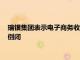 瑞銀集團表示電子商務收益每增加100個基點將使10000家商店倒閉