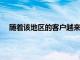隨著該地區的客戶越來越多地向新興市場尋求增長機會