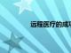 遠程醫療的成功與胸癌患者的預后有關