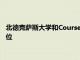 北德克薩斯大學和Coursera提供首創的在線一般商業理學學士學位