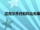 邁克爾喬丹和科比布萊恩特是聯(lián)盟歷史上最傳奇的球員