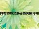 持有特斯拉股份的美國得州法官回避馬斯克旗下X對廣告商的訴訟