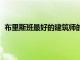 布里斯班最好的建筑師的Balmoral房屋售價近200萬澳元
