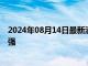 2024年08月14日最新消息：白銀遭遇拋售 美國(guó)軍事部署加強(qiáng)