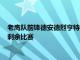 老鷹隊前鋒德安德烈亨特的右膝將接受半月板手術將缺席本賽季剩余比賽