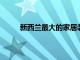 新西蘭最大的家居裝飾鏈正在簡化企業溝通流程