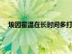 埃因霍溫在長時間多打一人的情況下都未能淘汰本菲卡