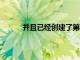 并且已經(jīng)創(chuàng)建了第一個(gè)應(yīng)用程序來慶祝Matrix