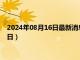 2024年08月16日最新消息：今日白銀最新報價（2024年8月16日）