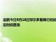 最新今日8月16日鄂爾多斯限行時(shí)間規(guī)定、外地車(chē)限行嗎、今天限行尾號(hào)限行限號(hào)最新規(guī)定時(shí)間查詢