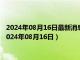 2024年08月16日最新消息：中鈔國鼎基準銀價今天多少一克（2024年08月16日）