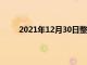 2021年12月30日整理：在線學習還是面對面學習
