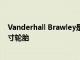 Vanderhall Brawley是一款200英里電動越野車 配備35英寸輪胎